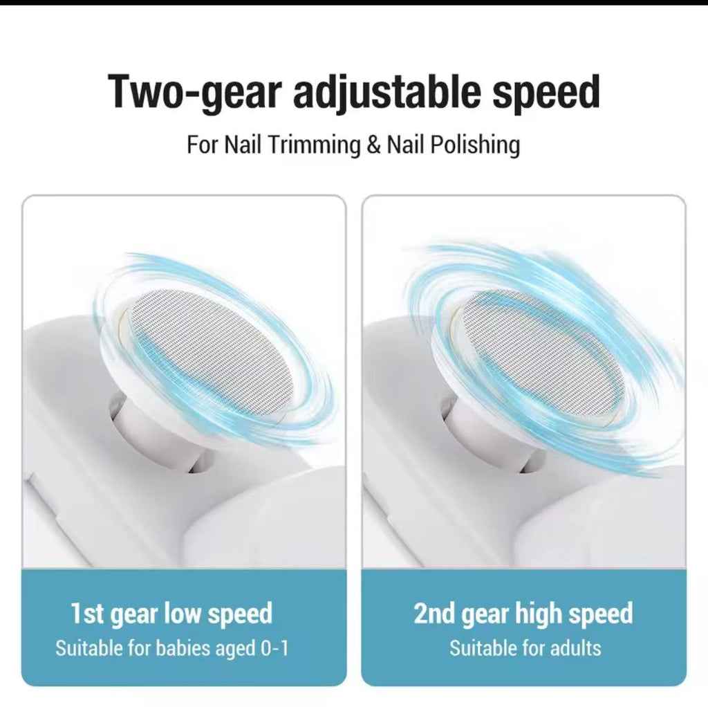 Electric Nail Clippers