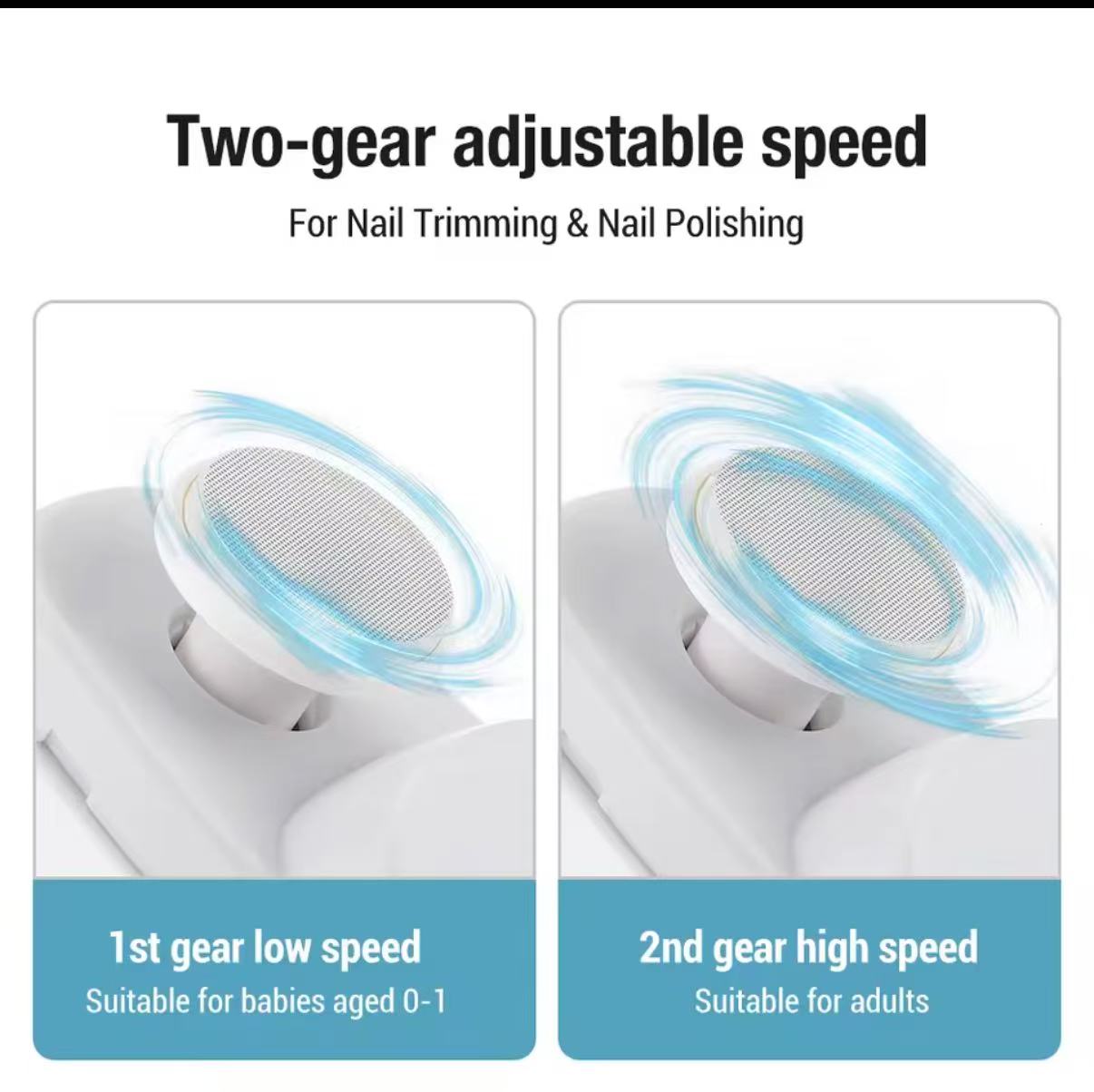 Electric Nail Clippers